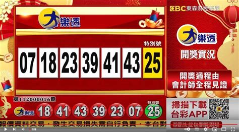 130 威力彩、大樂透、春節大紅包開獎囉！ 社會 自由時報電子報