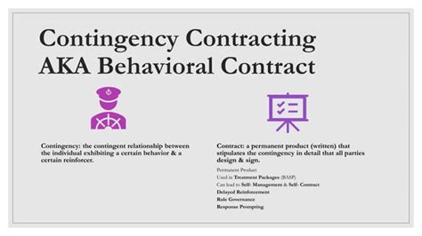 Know Your Behavior Contingency Contracting Aka Behavioral Contract Ppt