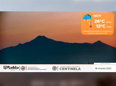 El Clima Para Puebla De Marzo El Universal Puebla