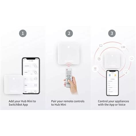 Smart Home Hub Mini W Switchbot Home Automation Control Units