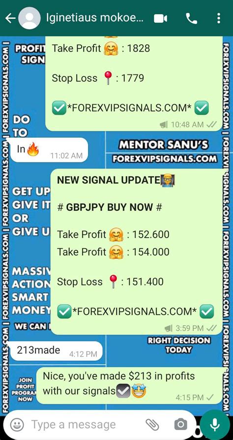 Best Forex Signal Providers Forex Vip Signals