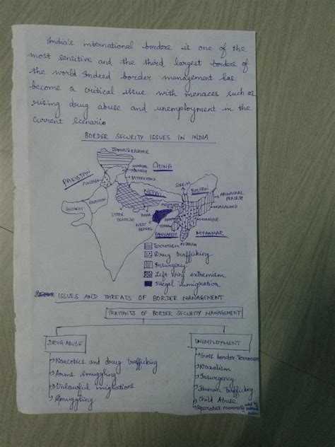 Synopsis Iasbabas Tlp Th Sep Upsc Mains Gs Questions Hot