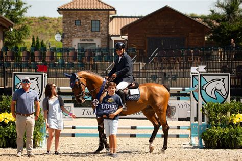 Tryon Summer 5 Midweek Update: — Tryon International