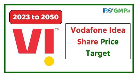 Vodafone Idea Share Price Target