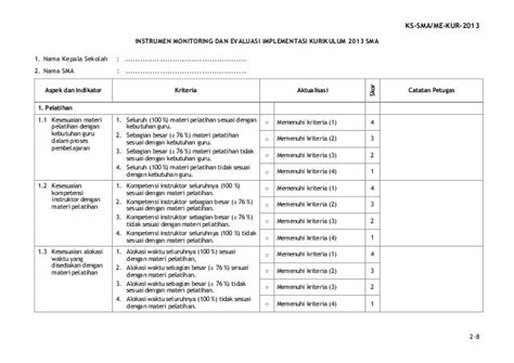 Format Monitoring Dan Evaluasi Program Sekolah Daxagent