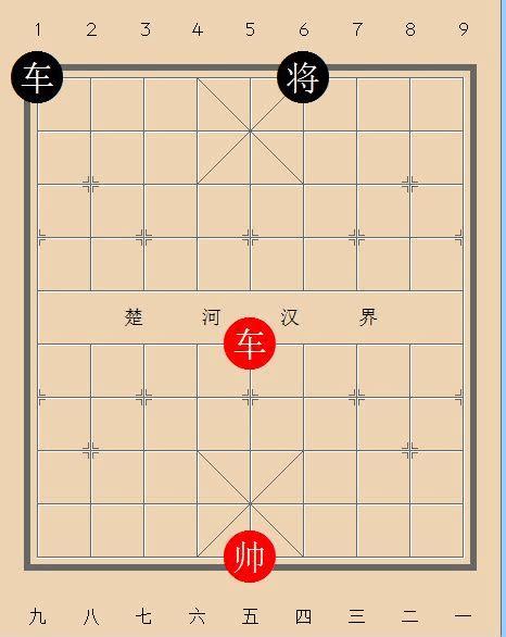 象棋21种基础杀法图文详解，值得收藏word文档免费下载亿佰文档网