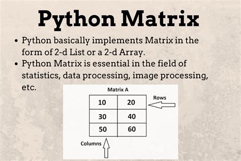 Numpy Multiply Matrix By Its Transpose Johnathan Dostie S Multiplying Matrices