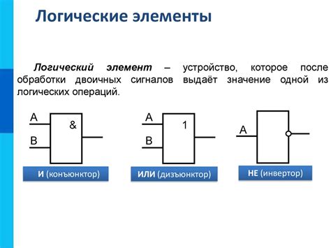 Свойства логических операций. Логические законы. Решение логических ...