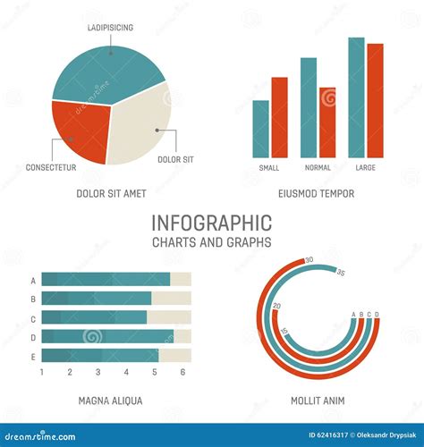 Set Of Infographics Statistics Charts And Graphs Stock Vector