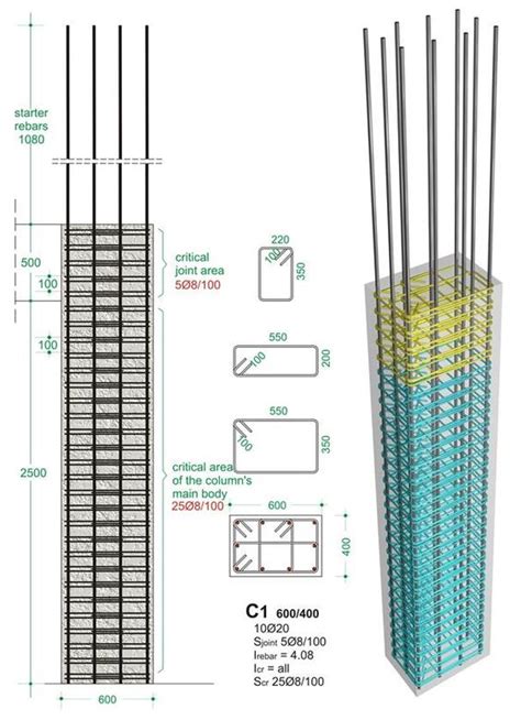 Types Of Reinforced Concrete Column Design Talk