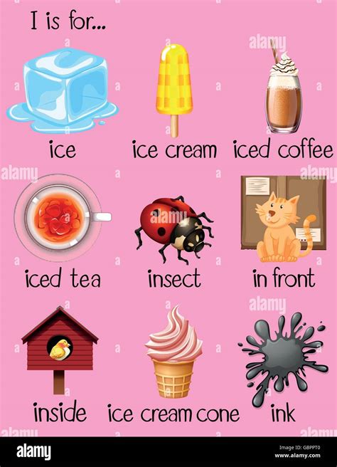 Pictures Beginning With Letter I