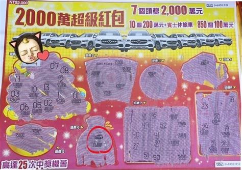 新北彩券行傳「尖叫巨吼」被報警 6同學車拋錨刮中200萬賓士瘋了 Ettoday地方新聞 Ettoday新聞雲