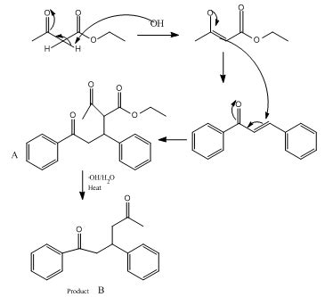 Draw A And B In The Following Reaction Homework Study