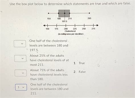 Solved Use The Box Plot Below To Determine Which Statements Chegg