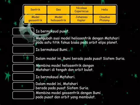 Perkembangan Model Sistem Suria Associação