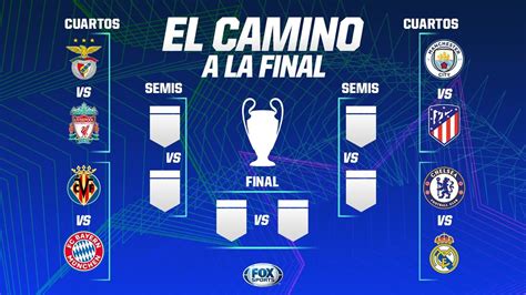 Champions League Estos Son Los Cruces Para Cuartos De Final