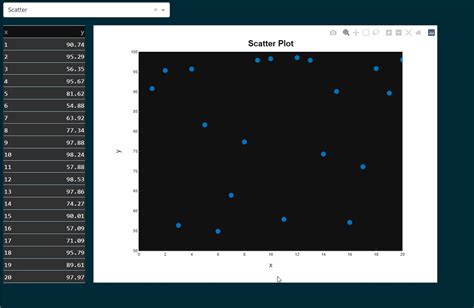 Dash Matlab Example Graph With Datatable And Dropdown Dash For