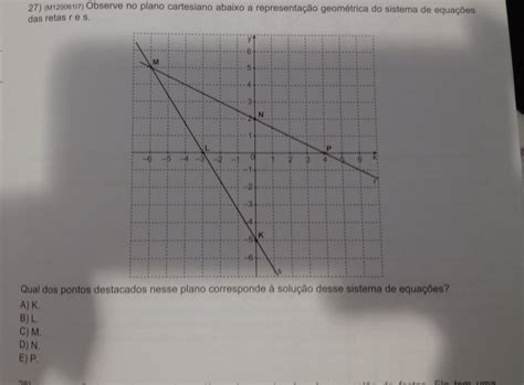 Solved 27 M12006117 Observe No Plano Cartesiano Abaixo A Representação Geométrica Do Sistema