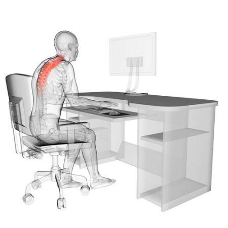 O Impacto Positivo Da Ergonomia Na Produtividade Das Companhias