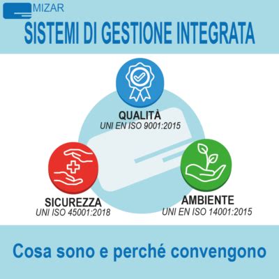 Sistema di Gestione Integrato che cosè e perché conviene Mizar