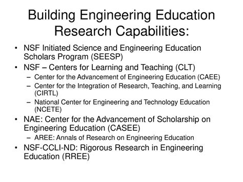 Building Engineering Education Research Capabilities Ppt Download