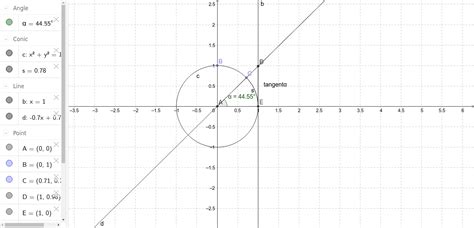 Tangent Slider Geogebra