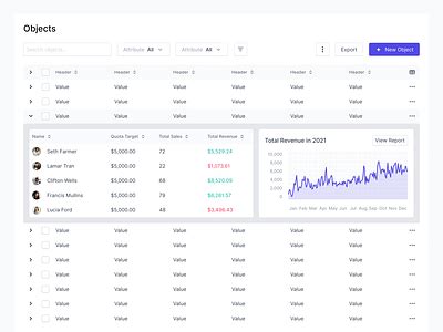 Nested Data Table by Jon Moore on Dribbble