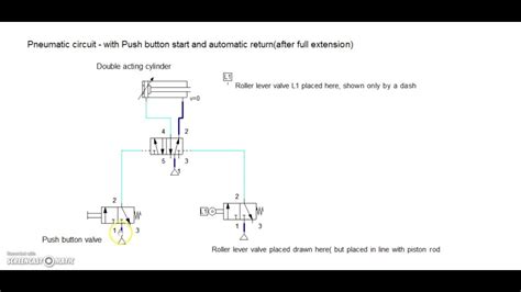 Double Acting Cylinder Diagram