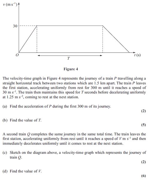 Exam Questions Velocity Time Graphs Examsolutions