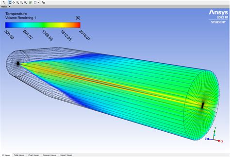 Ansys FLUENT Tutorial Combustión NSIV IO