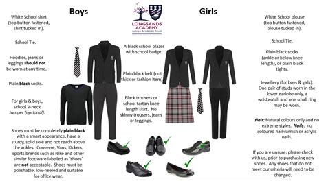 Uniform – Longsands Academy