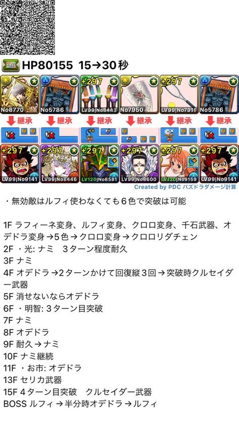 【パズドラ】新キャラ「ルフィ」実装！！千手チャレンジ対応の最強テンプレ完成ｷﾀ━━━━ ﾟ∀ﾟ ━━━━ｯ 【ぶっ壊れ確定】 パズドラ速報 パズルandドラゴンズまとめ