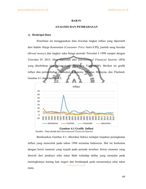 Bab Iv Analisis Dan Pembahasan A Deskripsi Data Penelitian