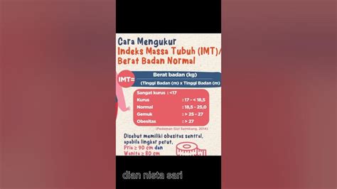 Kamu Masuk Kategori Kurus Atau Gemuk Ya Cara Hitung Indeks Masa Tubuh