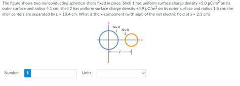 Solved The Figure Shows Two Nonconducting Spherical Shells Chegg