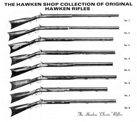 The Hawken Shop Grrw Collector