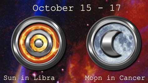 Daily Astrology Forecasts Sun In Libra Moon In Cancer Debra