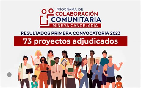 Adjudican Fondos A Organizaciones Sociales De La Provincia De