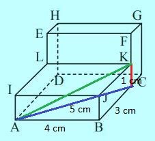 Contoh Soal Diagonal Bidang Diagonal Ruang Pembahasan Soalfismat