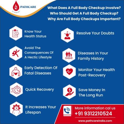 9 Reasons Why Regular Health Check Is Important Pathcare India