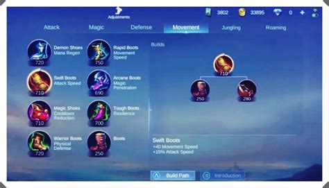 5 Item Build Hero Miya Tersakit Versi Top Global Damage 100