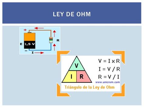 Leyes De Circuitos Electricos Ley De Ohm PPT