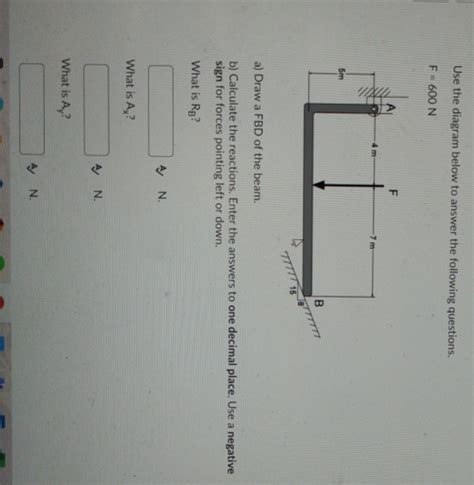 Solved Statics Problem Use The Diagram Below To Answer The Following