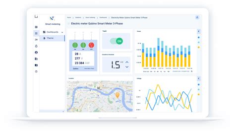 Iot Applications For Smart Metering Kaa