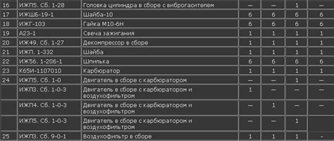 Устройство (конструкция) двигателя "Планета 5" » Советские мотоциклы ...