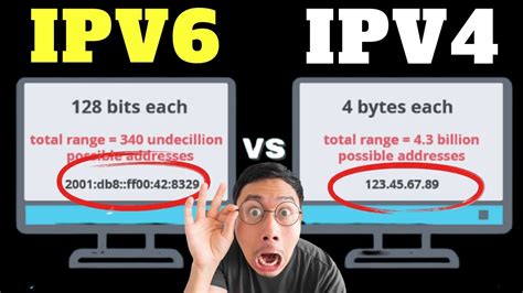 Ipv4 Vs Ipv6 Difference Between Ipv4 And Ipv6 Ipv4 Vs Ipv6 Tutorial Internet Protocol