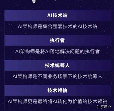 谁了解 Ai 架构师是做什么的？ 知乎