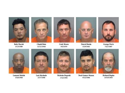 17 Unlicensed Contractors Nabbed During Pinellas Sheriffs Sting