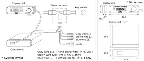 Hks Turbo Timer Type 0 Wiring Diagram