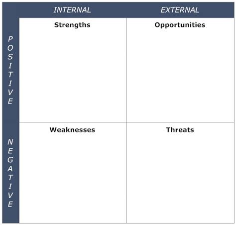 Blank SWOT Analysis - 11+ Examples, Format, Pdf | Examples